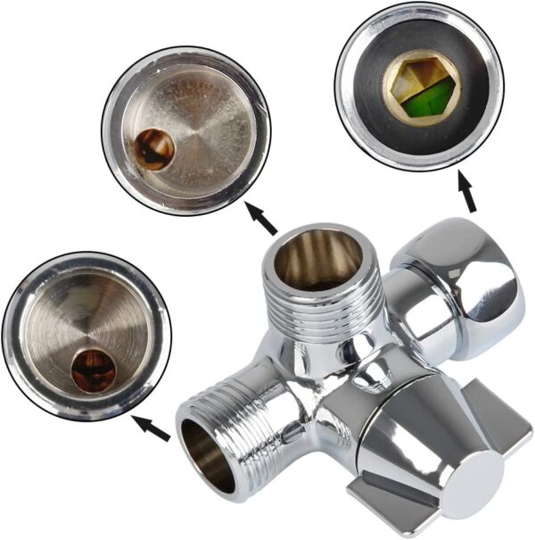 Diverter Angle Valve details