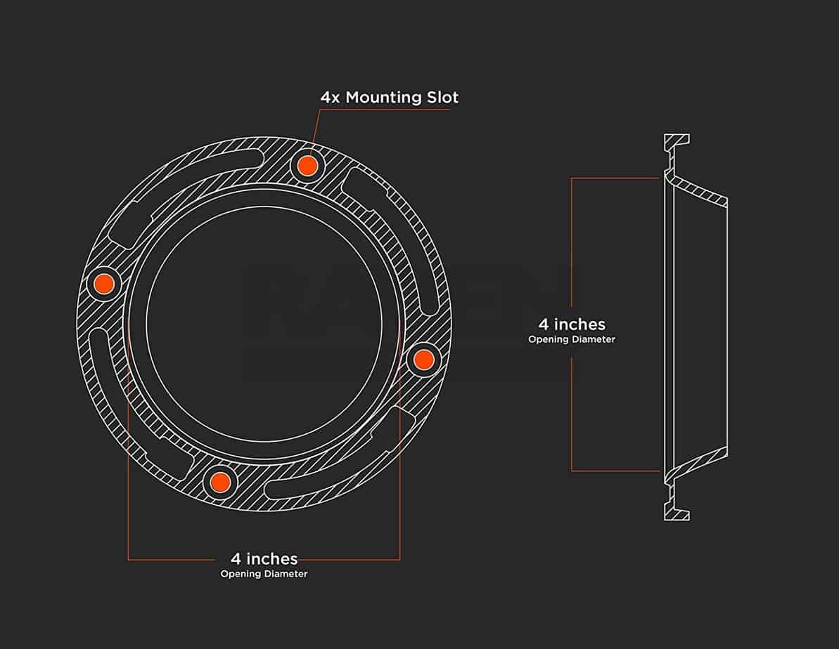 toilet floor closet flange