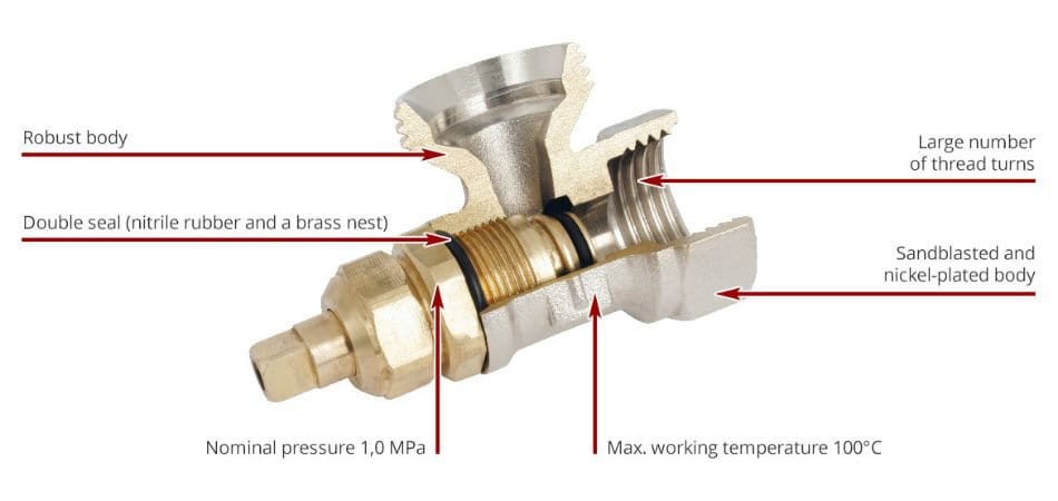 inside structure of trv