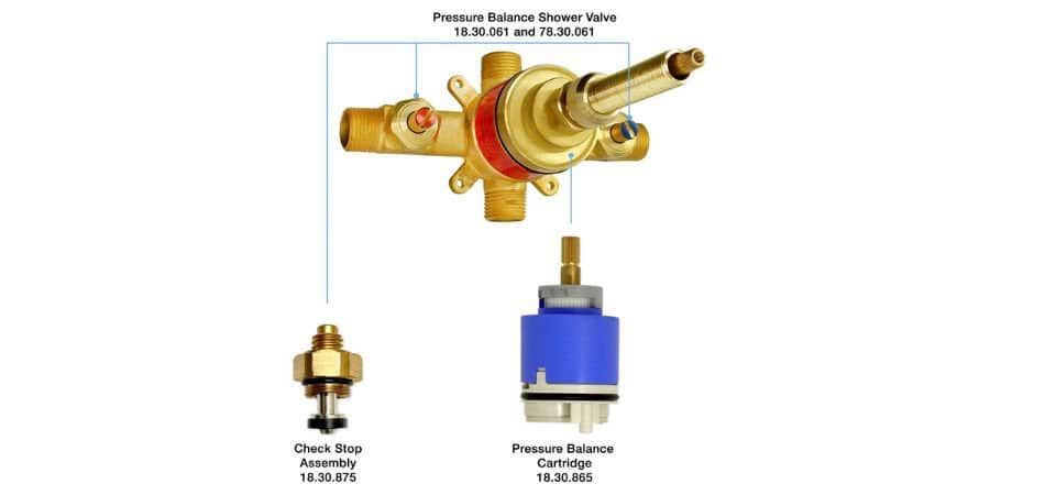 pressure balance valve