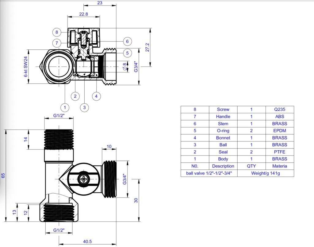 angle valve compositions