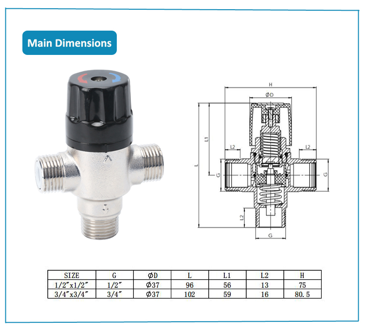 thermostatic mixing valve