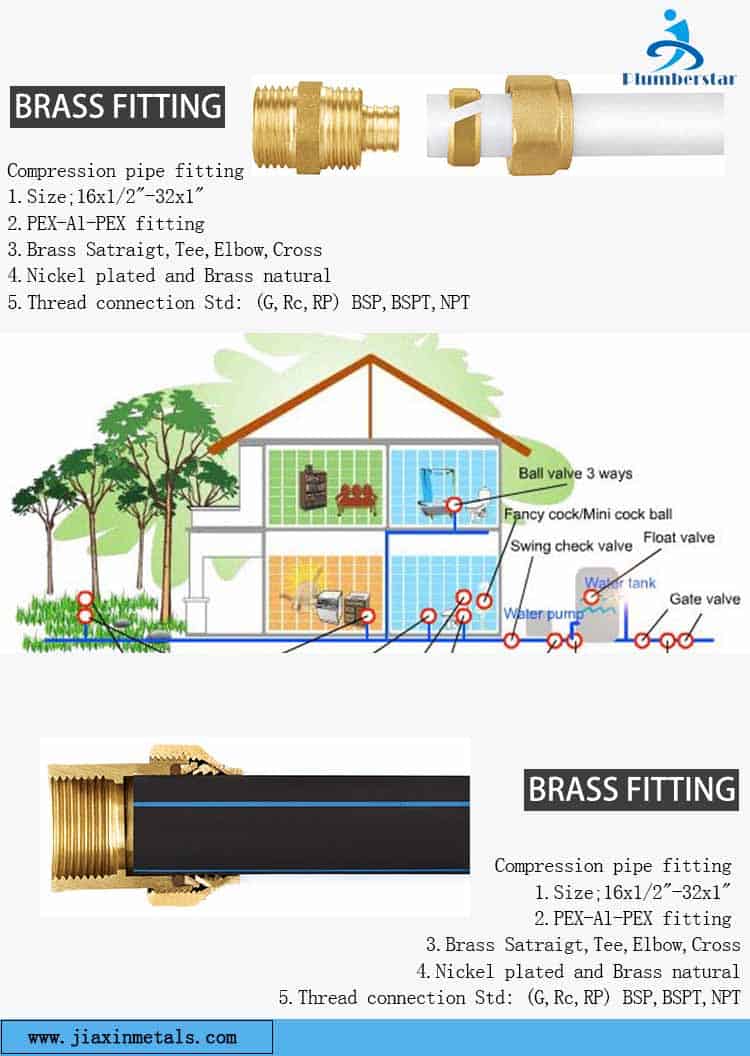Pipe fitting Plumberstar