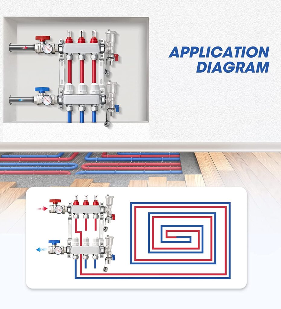 Radiant manifold applications