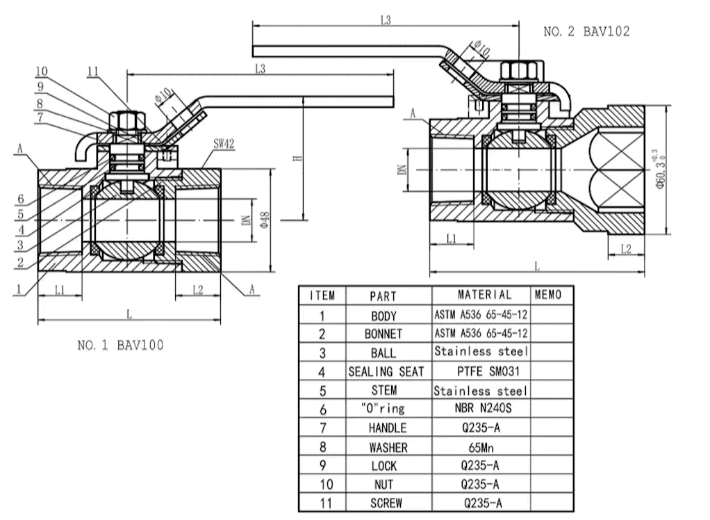 iron ball valve design