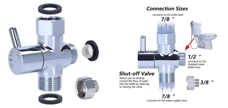 faucet valves