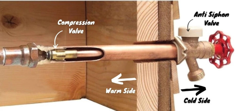 design of frost proof hydrant
