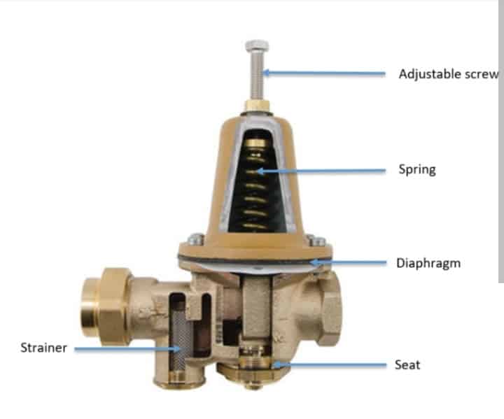 regulating valve diaphragm