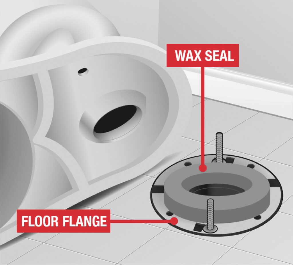 toilet floor flange