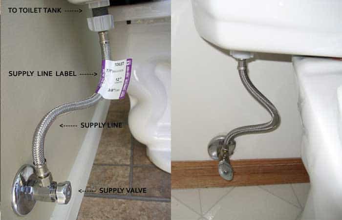 water supply line valve