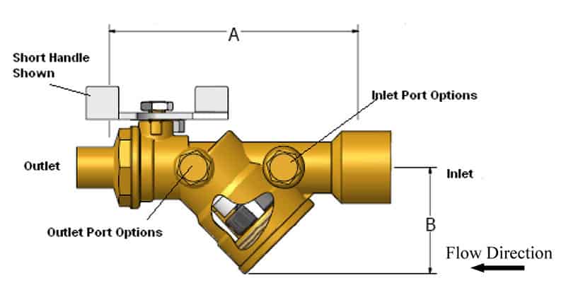 dynamic pressure and flow construction outlet and inlet