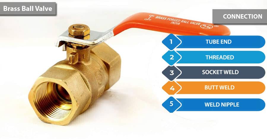 brass ball valve plumberstar