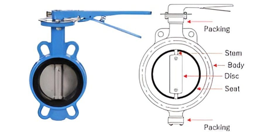 butterfly valve components