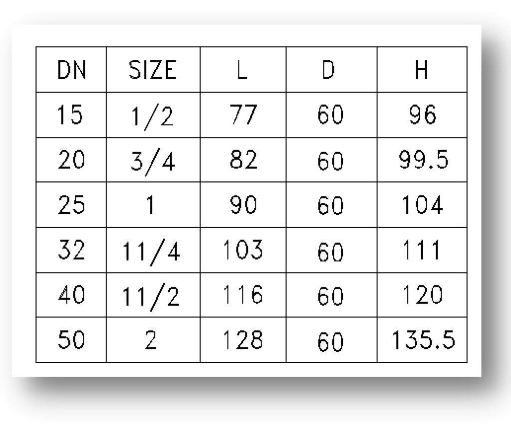 size of static balancing valve