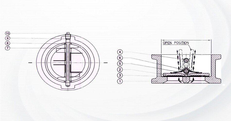 dual plate check valve features