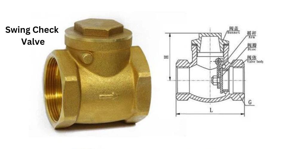 swing check valve with drawing