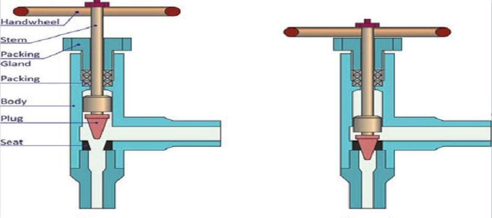 components of needle valve