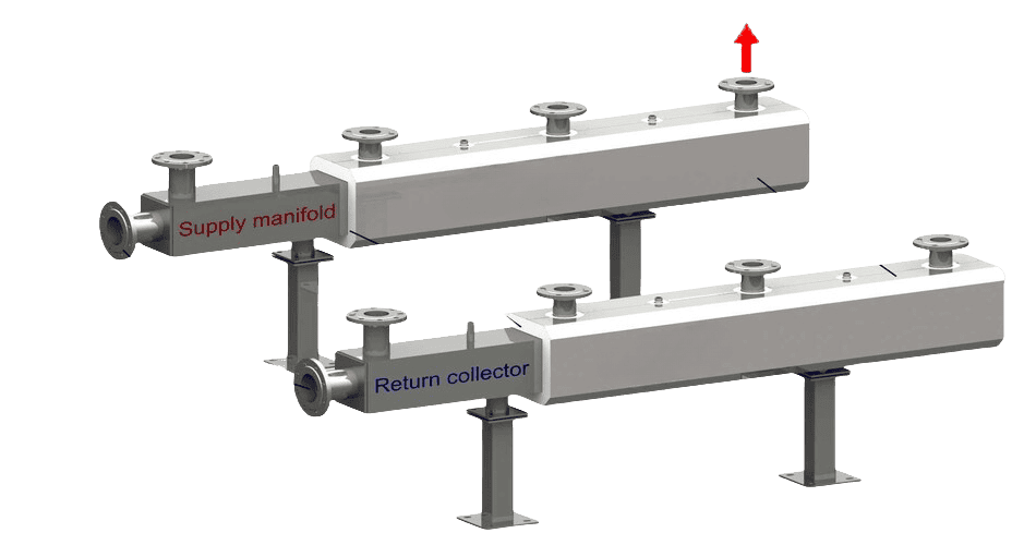 stainless steel manifolds bespoked type