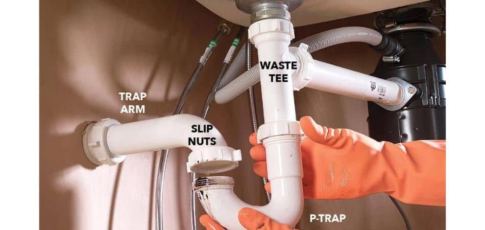 reassembling the parts