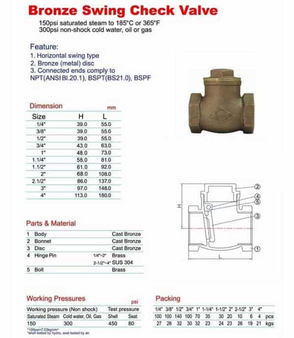 check valves specifications 01