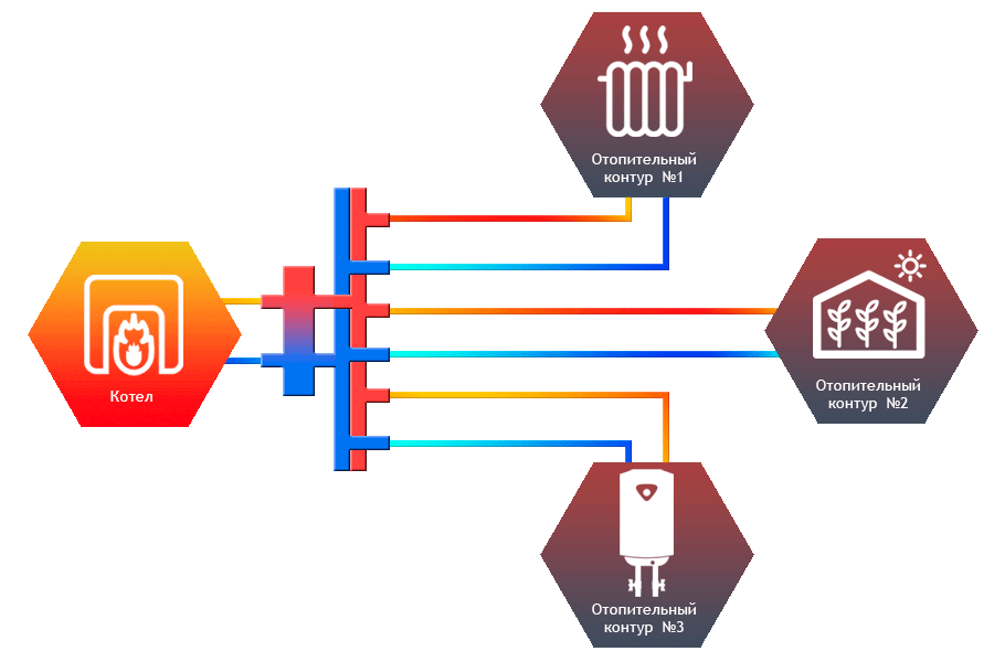 hydraulic vertical separator